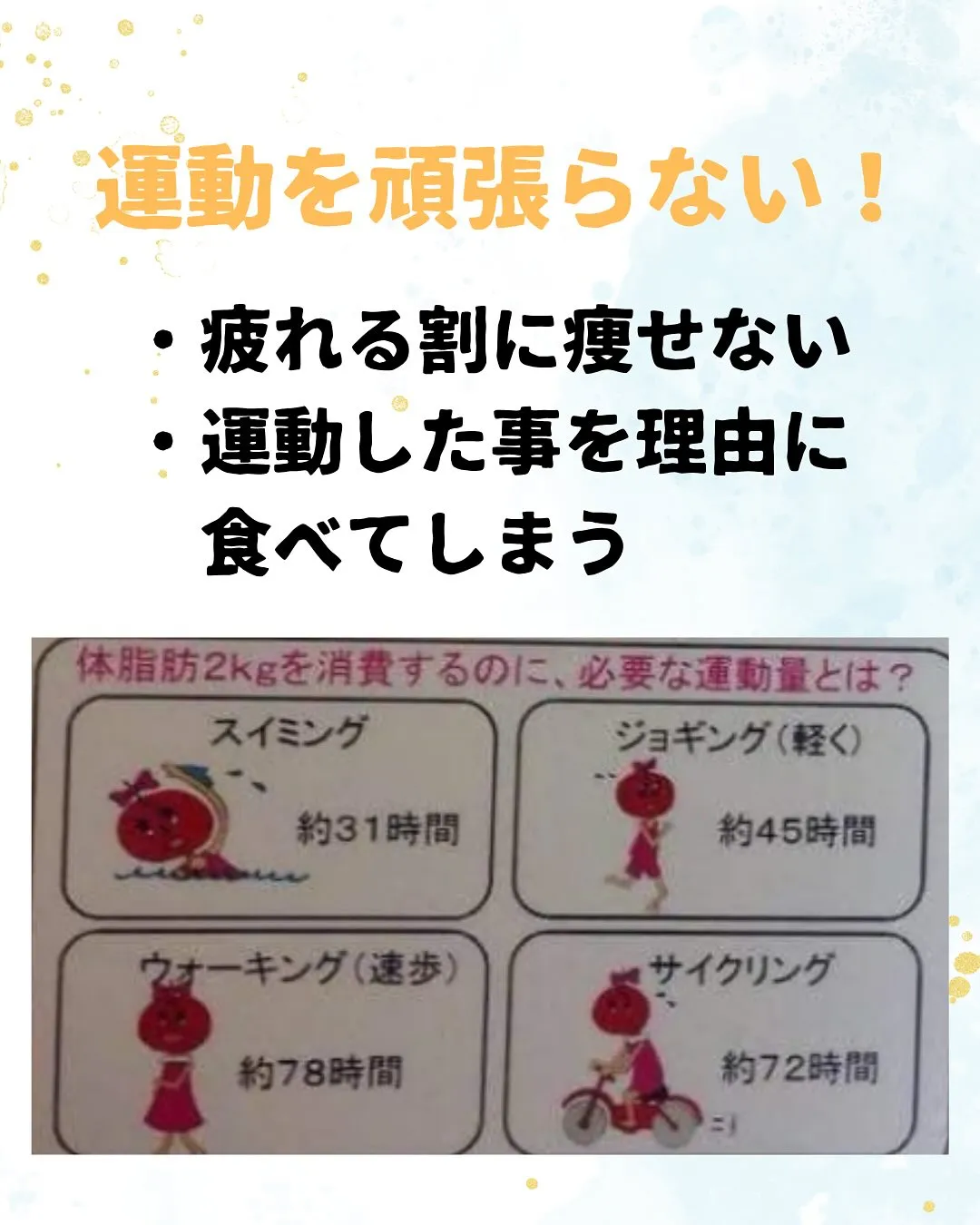 誰でもダイエットが成功する3つの方法!