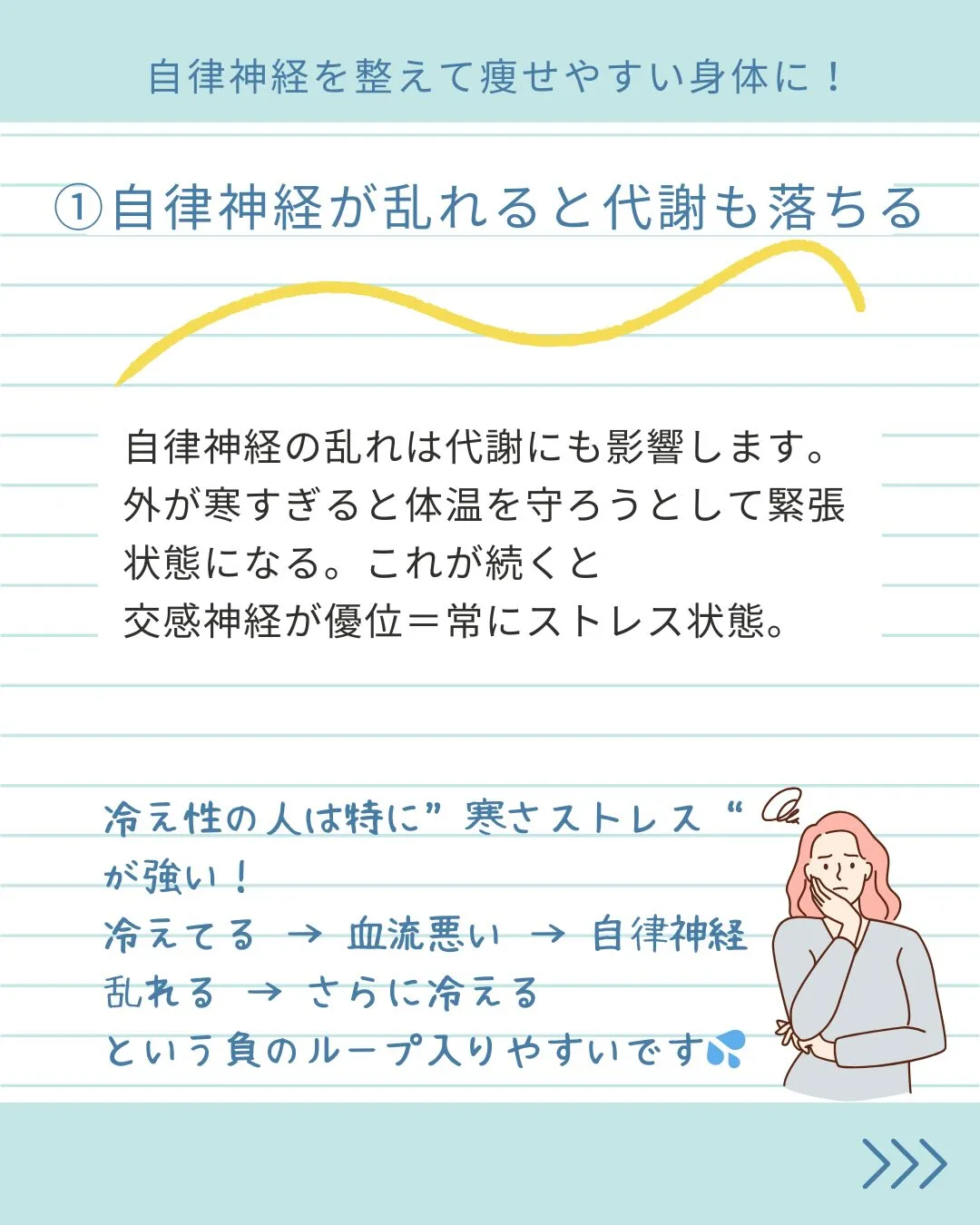 冬は本来“痩せやすい季節”。