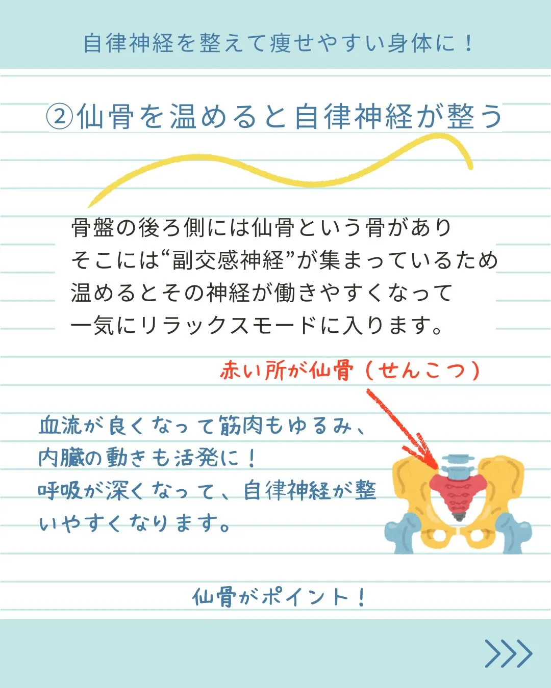 冬は本来“痩せやすい季節”。