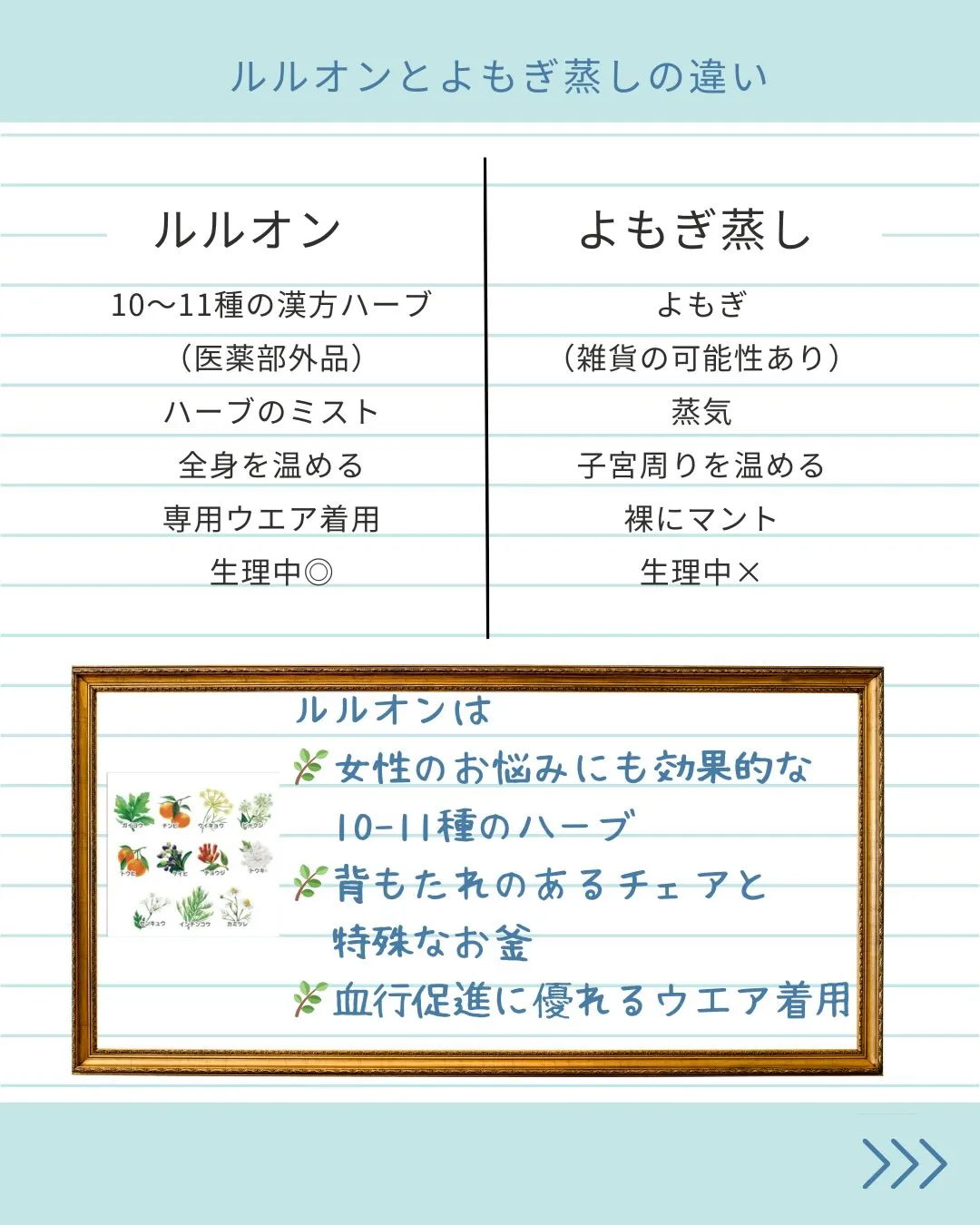 「汗かけば痩せる？」