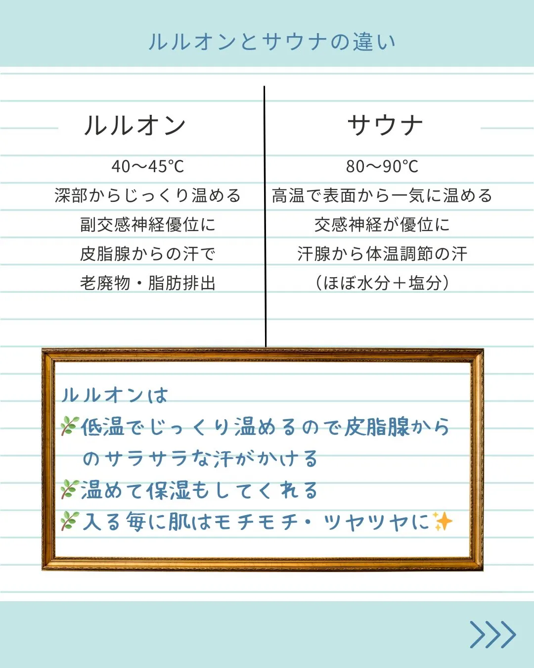 「汗かけば痩せる？」