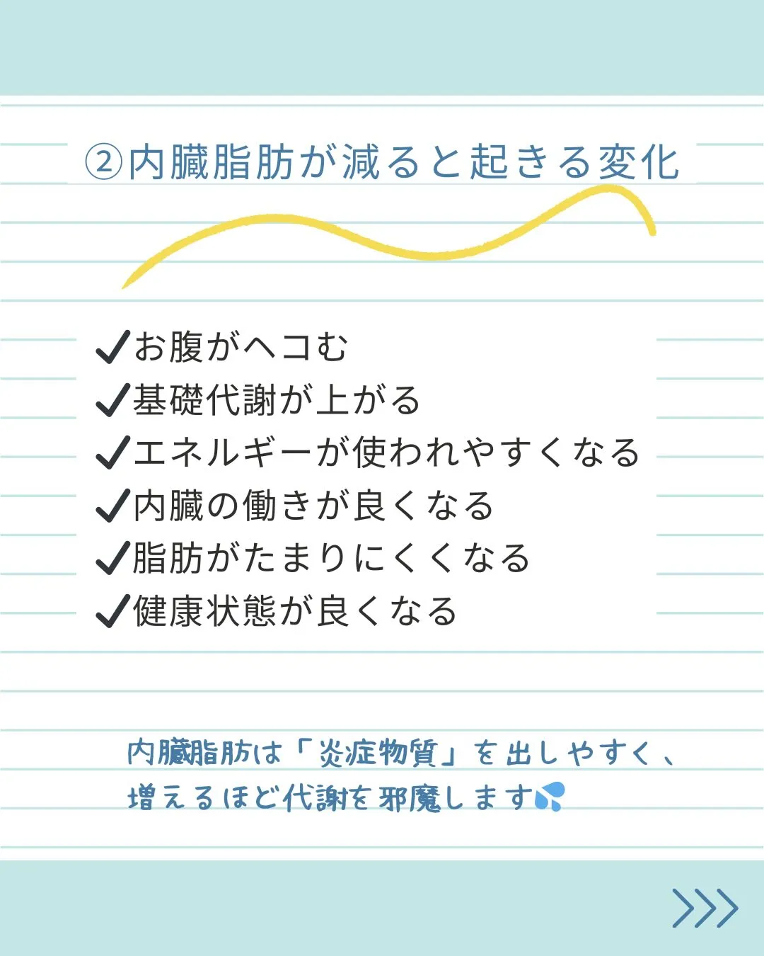 \お腹痩せしたい人集まれ/