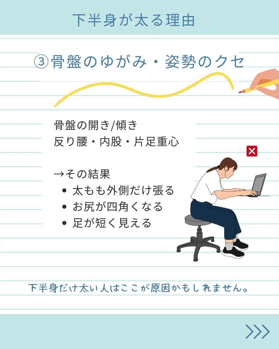 下半身太りの理由、実はこれ。
