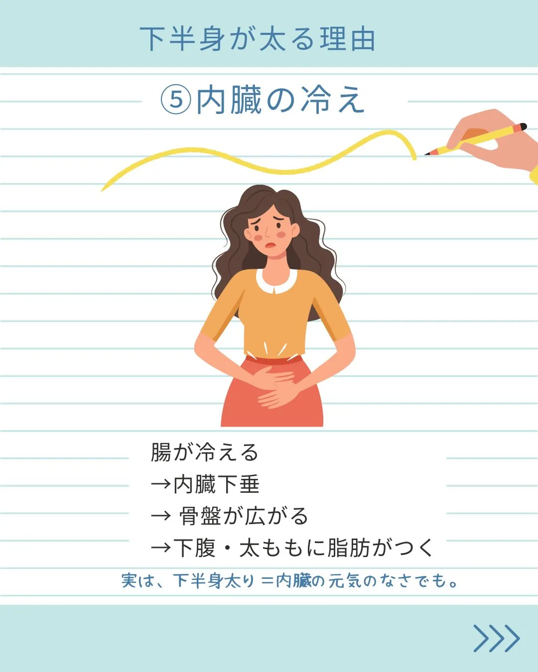 下半身太りの理由、実はこれ。